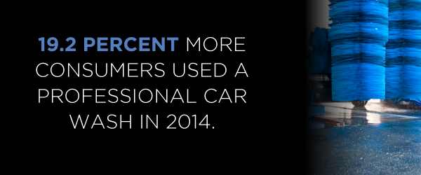 consumers use professional car washes