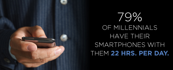 millennials have smartphones with them