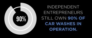 independent entrepreneurs car wash operation