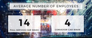average number of car wash employees